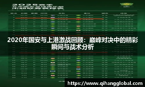 2020年国安与上港激战回顾:巅峰对决中的精彩瞬间与战术分析